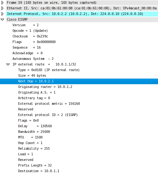 External EIGRP route with non-zero next-hop field