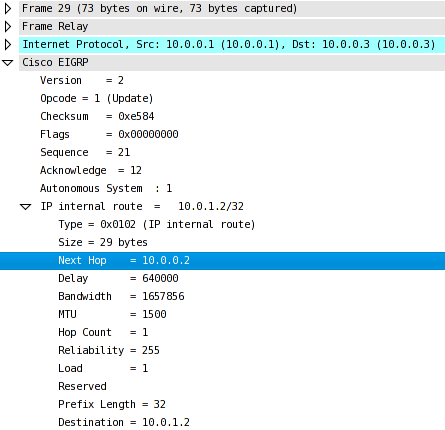 EIGRP update has non-zero next hop field