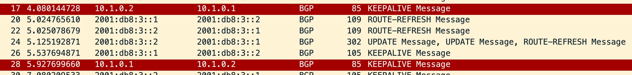 Wireshark capture of BGP messages between ArubaCX and FRRouting
